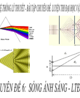 Chủ đề 2. Giao thoa sóng ánh sáng.ppt