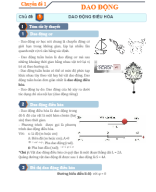 L11 - CĐ1 - DAO ĐỘNG - HS - 101 trang.docx