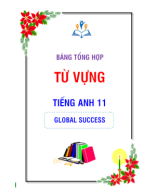 TỔNG HỢP TỪ VỰNG TIẾNG ANH 11 GLOBAL SUCCESS-giaoandethitienganh.info.pdf