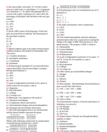 5.PRINCIPLES OF INHERITANCE AND VARIATION Questions.pdf