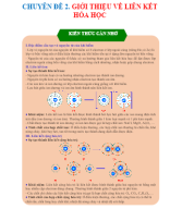 CHUYÊN ĐỀ 2. GIỚI THIỆU VỀ LIÊN KẾT HÓA HỌC (File GV).docx