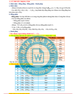 CHUYÊN ĐỀ ALKANE - GV.Image.Marked.pdf