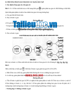 II. PHƯƠNG PHÁP GIẢI NHANH CÁC DẠNG BÀI TẬP.Image.Marked.pdf