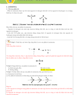 Bài 5. Ammonia. Muối ammonium - GV.docx