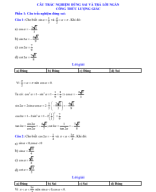 3.2- TN DUNG SAI CONG THUC LUONG GIAC-GV .pdf