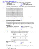 1.1 TN NLC-DUNG SAI-TLN MGN-GV.pdf