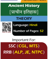 Ancient History of India Notes (Hindi).pdf