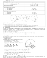 Chuyên đề 9. VỊ TRÍ TƯƠNG ĐỐI CỦA HAI ĐƯỜNG TRÒN.doc