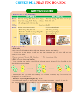 CHUYÊN ĐỀ 2. PHẢN ỨNG HÓA HỌC (File HS).docx