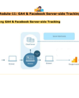 Module-11: GA4 & Facebook Server-side Tracking