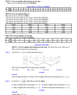 [0386.117.490]_Đề Số 03_KT Kết Thúc Chương 1_Lời Giải_Toán 12_Form 2025.pdf