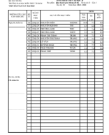 BẢNG ĐIỂM QUY HOẠCH GIAO THÔNG ĐÔ THỊ - CH29 - 02.pdf