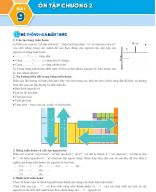 Bài 9. Ôn tập chương 2 và đề kiểm tra - HS.docx