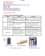 CHỦ ĐỀ 4. SỰ KHÁC NHAU CƠ BẢN GIỮA PHI KIM & KIM LOẠI (File HS).pdf