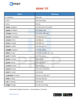 [L2S1]NOUNS-COLLECTIVENOUNSdocx_1697104562_1697104562.pdf