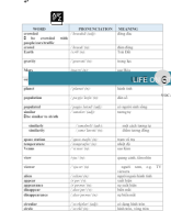 ILSW8- UNIT 6- BÀI TẬP BỔ TRỢ.docx