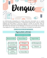 Clase 16-Dengue.pdf