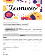 Clase 24-Zoonisis.pdf