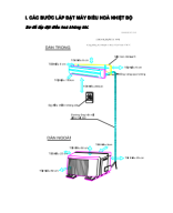 KINH NGHIỆM - Các bước lắp đặt máy điều hoà nhiệt độ.pdf