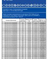 Лист прокатный 16.09.2024.pdf