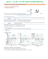 CHỦ ĐỀ 3 . VẬN TỐC - GIA TỐC TRONG DAO ĐỘNG ĐIỀU HÒA - GV.docx