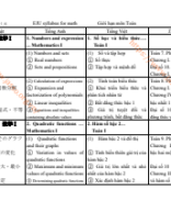 EJU Mathematics syllabus.pdf