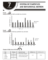 7. System of Particles and Rotational Motion.pdf