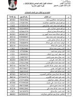 توزيع طلاب العلوم الادارية.pdf