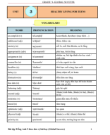 BTBT Unit 3 (File HS).pdf