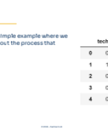 6.2. Causal Diagram.pdf