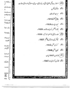 Pak Studies 12 Practical Center.pdf