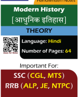 Modern History of India (Hindi)-compressed.pdf