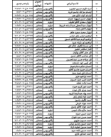 ملحق عقود تربية القادسية ( محاضريين واداريين ).pdf