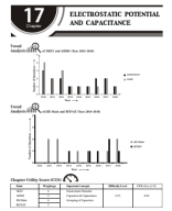 17. Electrostatic Potential and Capacitance .pdf