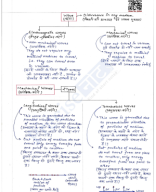 Wave-PHYSICS-PDF-NOTES.pdf