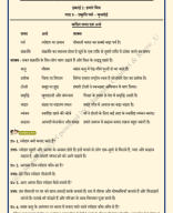 कक्षा 3 हिन्दी (वीणा) पाठ 9- प्रकृति पर्व – फूलदेई Class 3 Hindi (Vaani) Chapter 9- Prakriti Parv Fuldai Book Solution.pdf