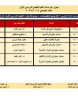 3.تمهيديات إدارة.pdf