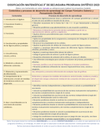 Dosificación Matemáticas 3°.docx