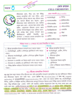 3. Cell Chemistry Alim Sir 9th 2024.pdf