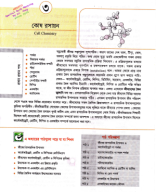 3. Cell Chemistry Azibur Sir 11th 2024.pdf