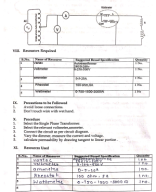 BEE Manual.pdf