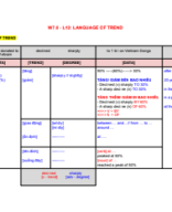 Copy of [LECTURE NOTE] W7.0 - L12: LANGUAGE OF TREND