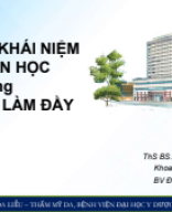 bài Ứng dụng khái niệm lưu biến học trong tiêm chất làm đầy (gửi).pdf