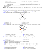 CHUONG 1 HOA 10 - DE 2.docx