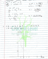 Math P3 Guess Paper MS - Crack A Level