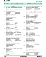 BODY FLUIDS & CIRCULATION.pdf