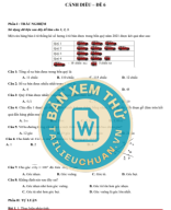 ĐỀ 6 - ÔN TẬP KIỂM TRA CUỐI KÌ 2 TOÁN 6 CÁNH DIỀU.Image.Marked.pdf