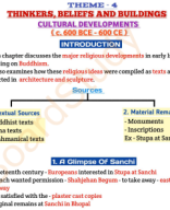 4. Thinkers Beliefs and building notes.pdf