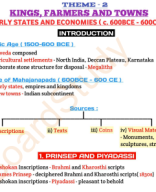 2. Kings, Farmers and Towns Notes.pdf