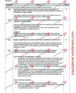 Econ P22 MS - Crack A Level